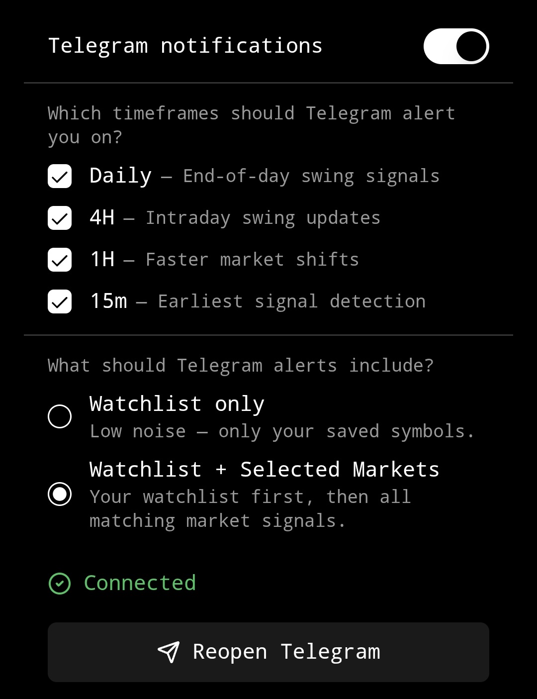Telegram notification settings in RSI Notify: choose timeframes (Daily, 4H, 1H, 15m) and alert scope (watchlist only or watchlist plus selected markets).