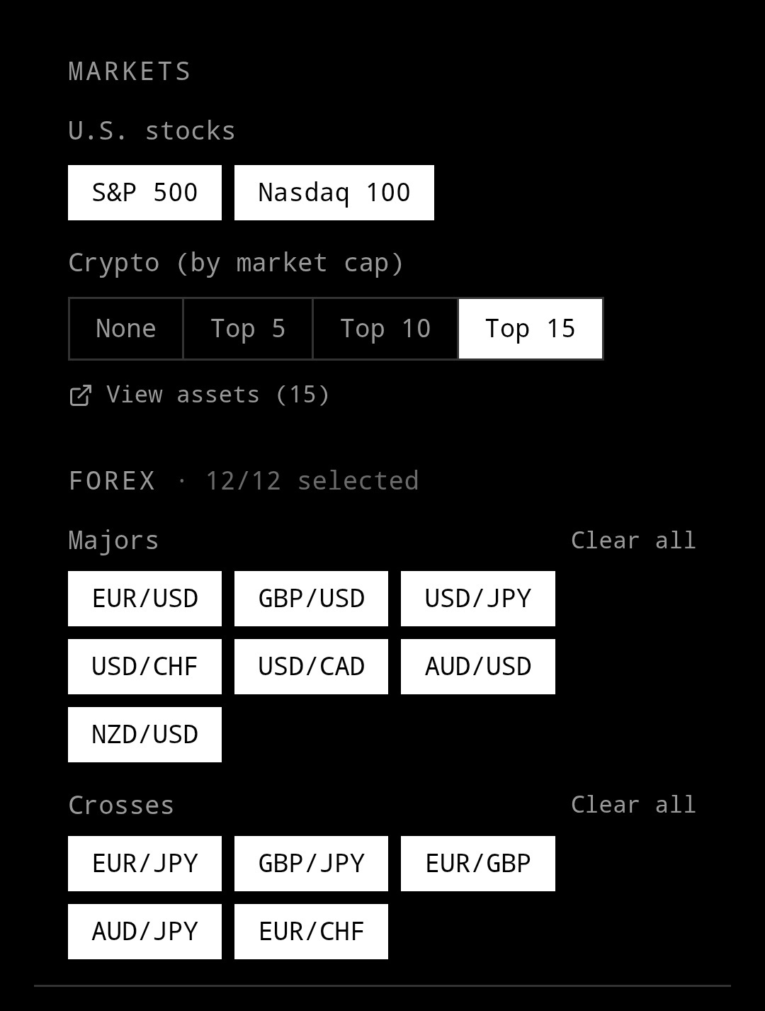 RSI Notify market selection: S&P 500 and Nasdaq 100 toggles, crypto top-15 by market cap and forex major and cross pairs.