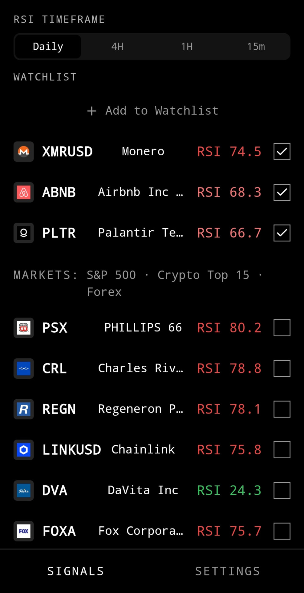 RSI Notify signals screen showing a Daily RSI watchlist and market list with RSI values highlighted as overbought or oversold.
